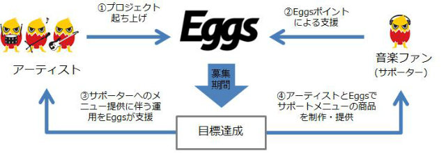 20160418-eggs.jpg