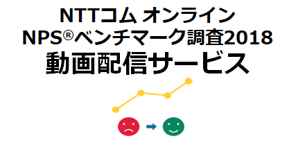 NTTが動画配信サービス業界を対象に調査を実施