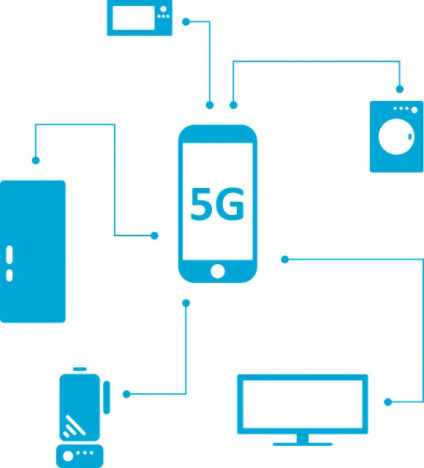 最新通信規格『5G』への期待