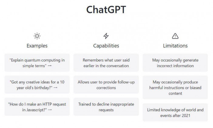 ChatGPTの教育における可能性と限界