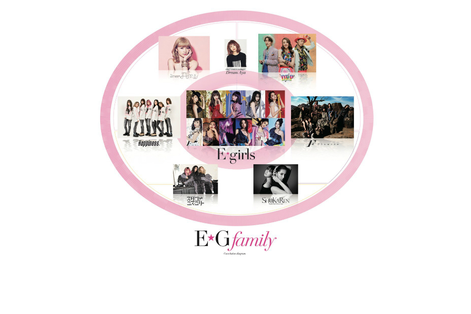 E Girlsが E G Family として 進化 Dream Amiらソロなどに専念 11人体制で活動へ Real Sound リアルサウンド