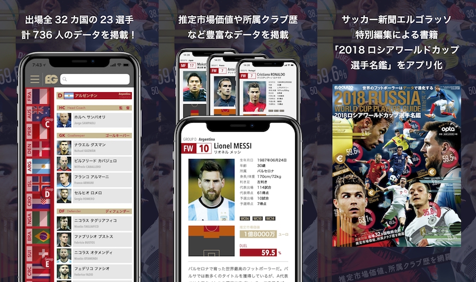 『ロシアW杯選手名鑑』がアプリで登場