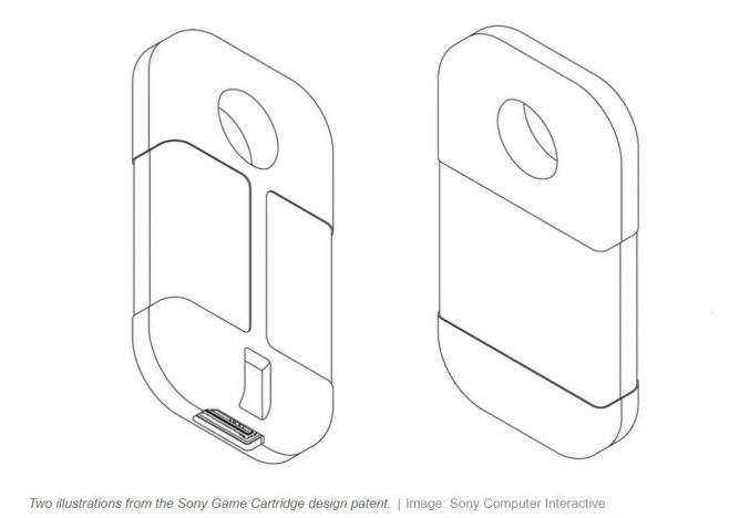 SONY"謎のカードリッジ”特許の出願が判明　PS Vita後継機を開発中か？