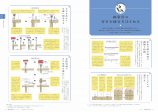 『建築知識』猫のためのDIY特集の画像