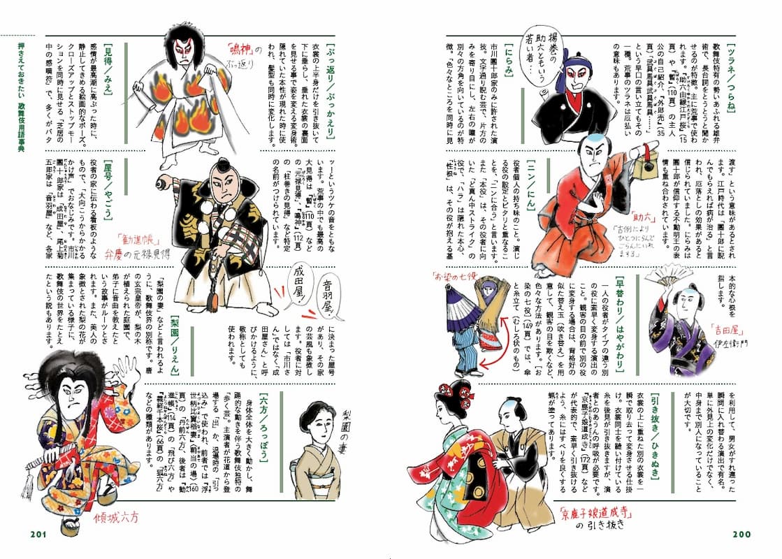 歌舞伎の名場面をイラストでたっぷり楽しめる『歌舞伎の101演目 解剖図鑑』