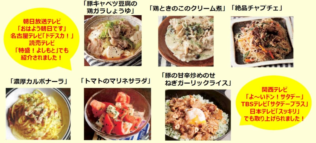 『syunkonカフェごはん』最新刊発売の画像