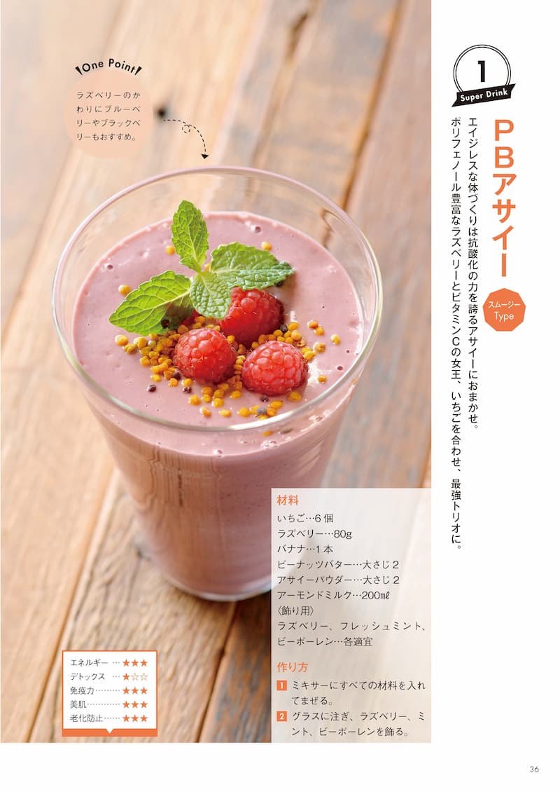 食習慣に取り入れたいスーパードリンクとはの画像