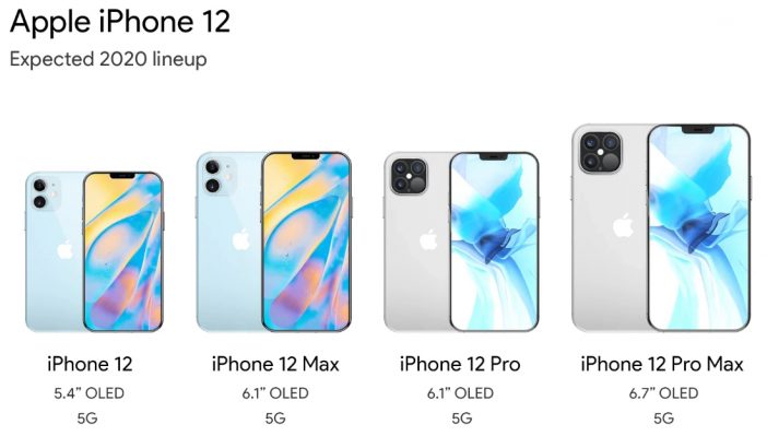 iPhone12が「スーパーサイクル」を起こすかは価格次第？　iPhone12 MaxのバッテリーはiPhone12 Proより大容量か