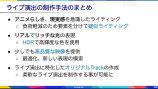 「『スクスタ』では全員が違う動きをするフォーメーションダンスを採用しているため、いくつか負荷の最適化を行った」（伊東）。