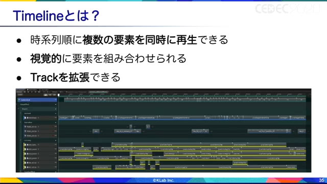 ゲームエンジンや制作ソフトを使ったことがあればおなじみ。