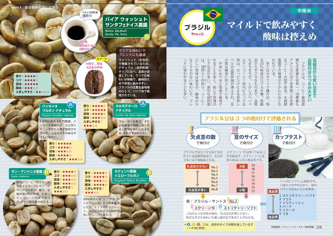 珈琲事典 新装版 この1冊で豆 焙煎 淹れ方がわかる