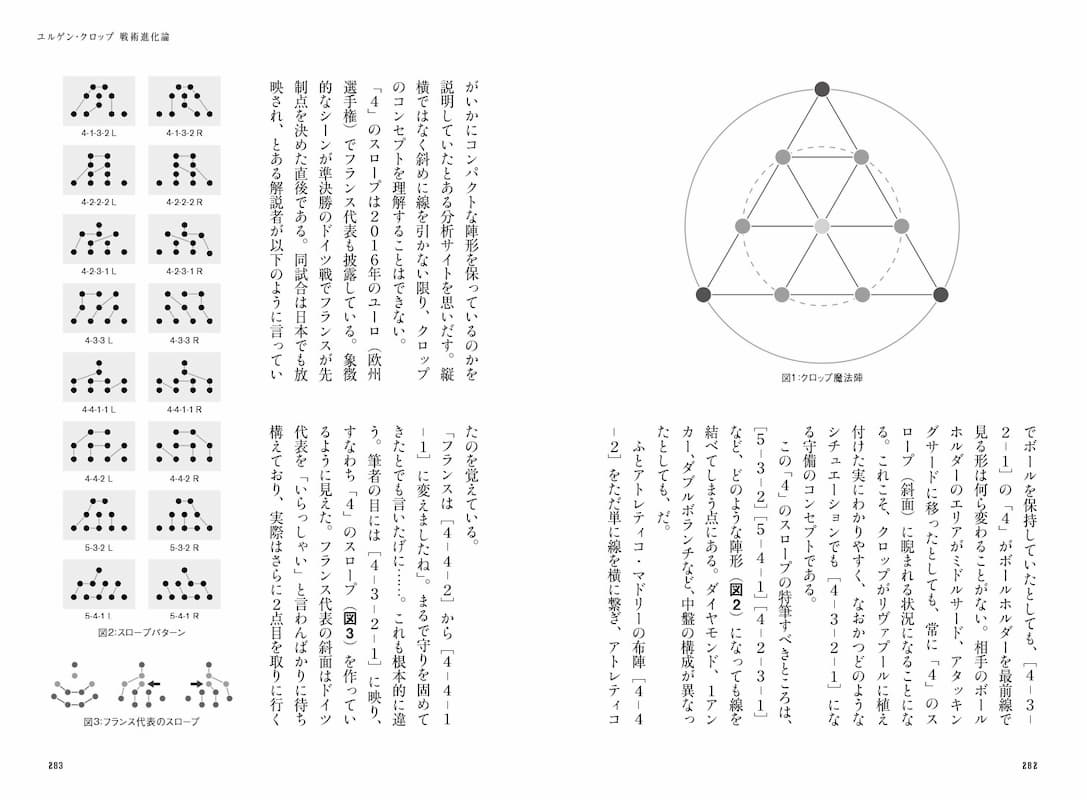 香川・南野を指揮したユルゲン・クロップの戦術を探る『組織的カオス