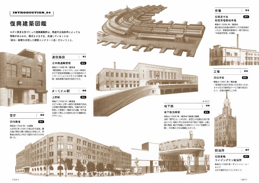 『復興建築　モダン東京をたどる建物と暮らし』復興建築図鑑