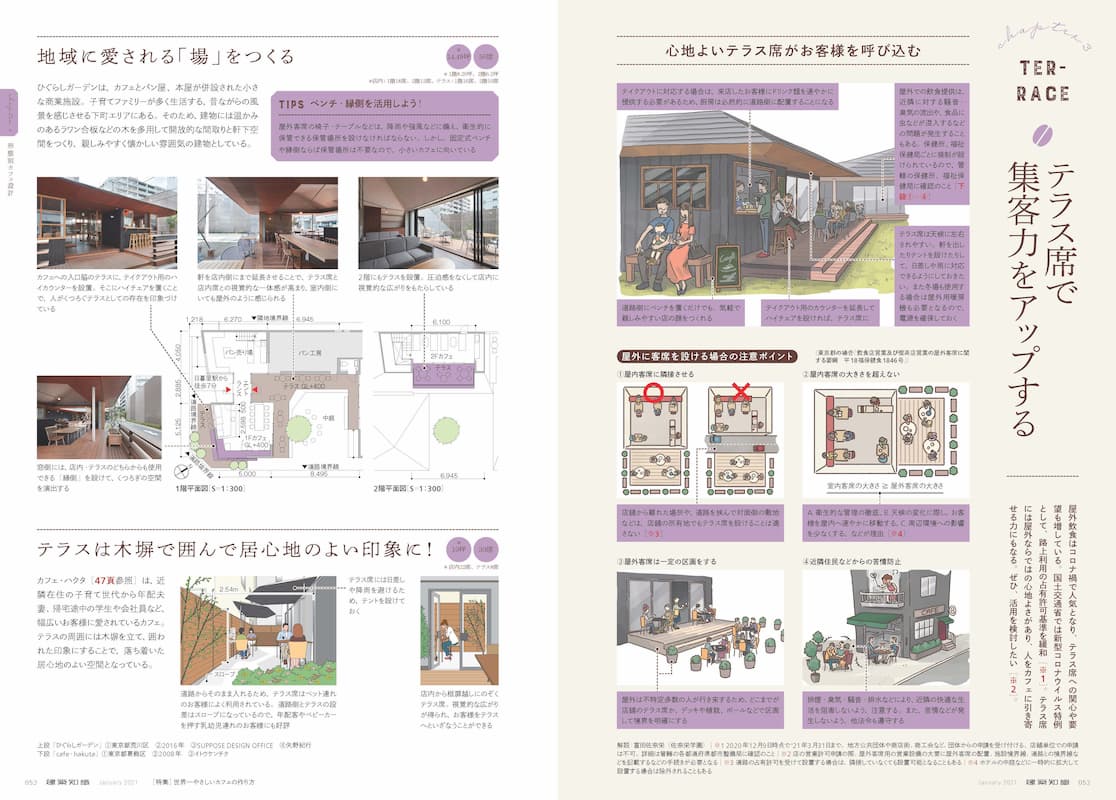 『建築知識』2021年1月号　世界一やさしいカフェの作り方