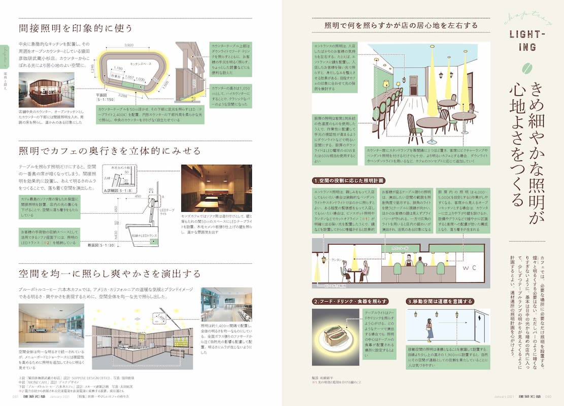『建築知識』2021年1月号　世界一やさしいカフェの作り方