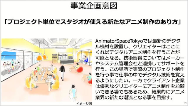 AnimatorSpaceTokyoのイメージ図。