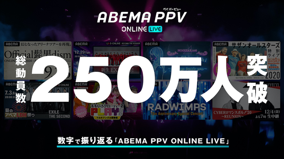 ABEMA PPV ONLINE LIVEが総動員数250万人突破