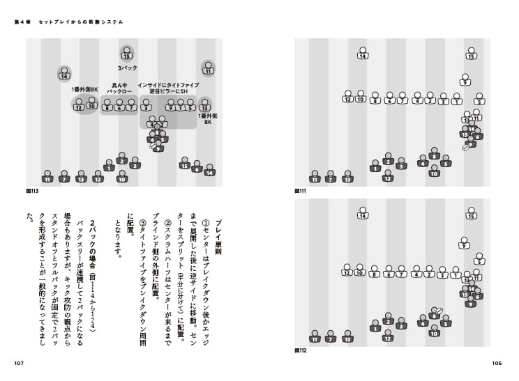 『これまでになかった ラグビー防御戦術の教科書』