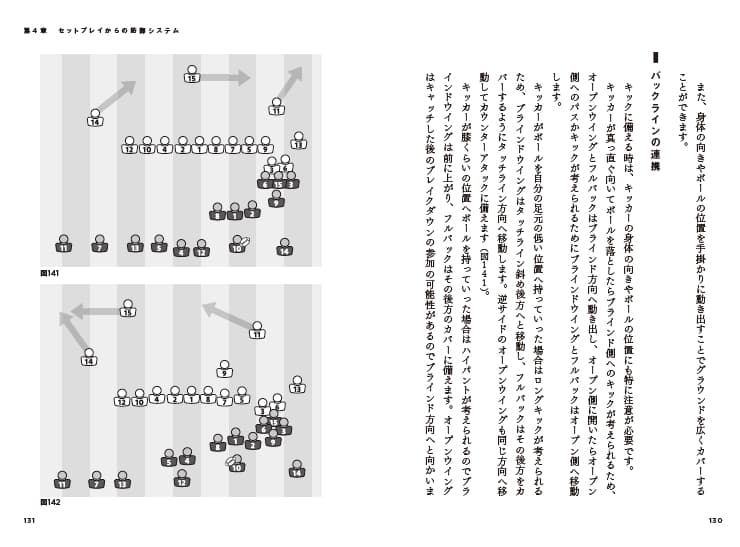 『これまでになかった ラグビー防御戦術の教科書』