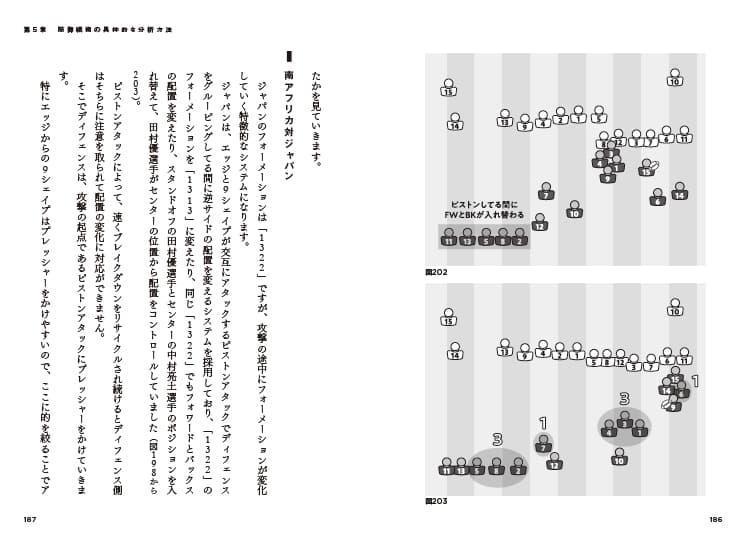 『これまでになかった ラグビー防御戦術の教科書』