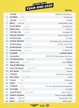 「K-INDIE CHART」年間TOP30チャート発表の画像