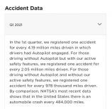 運転手不在のテスラ車事故、男性2人が死亡の画像