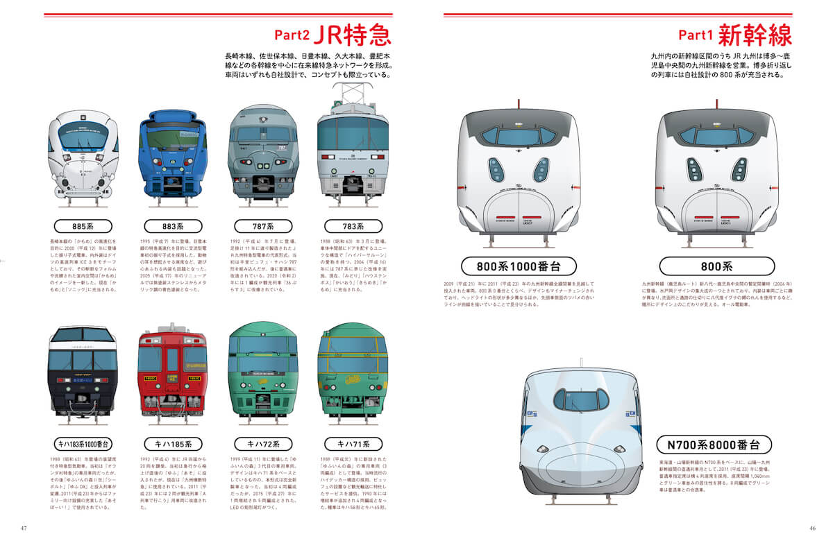 九州全857駅を網羅した『旅と鉄道』増刊号
