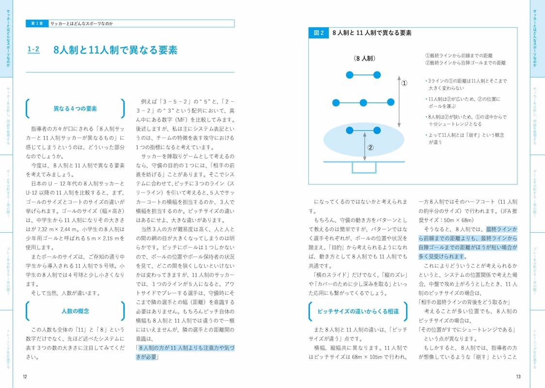 『8人制サッカーの教科書』