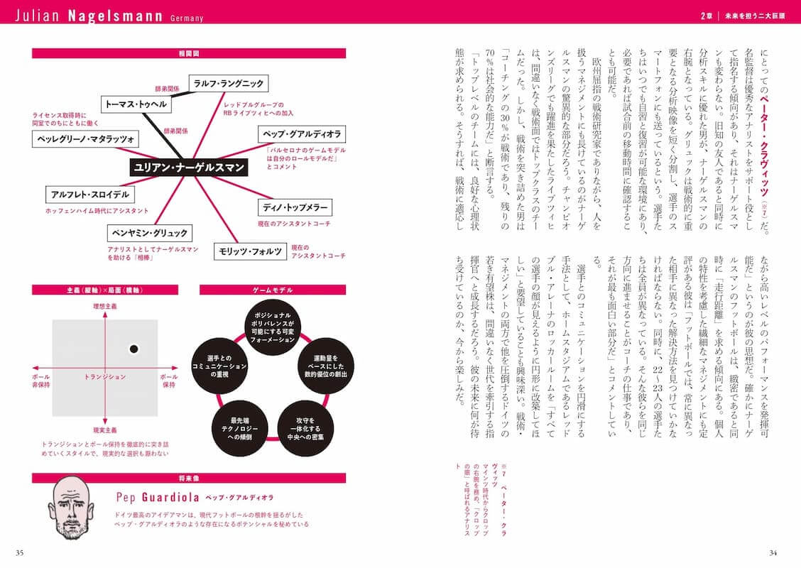 結城康平『フットボール新世代名将図鑑』（カンゼン）