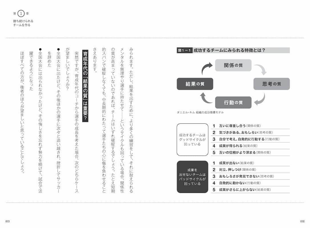 倉本和昌『勝利と育成を両立させる　新時代のサッカーコーチングマニュアル』（カンゼン）