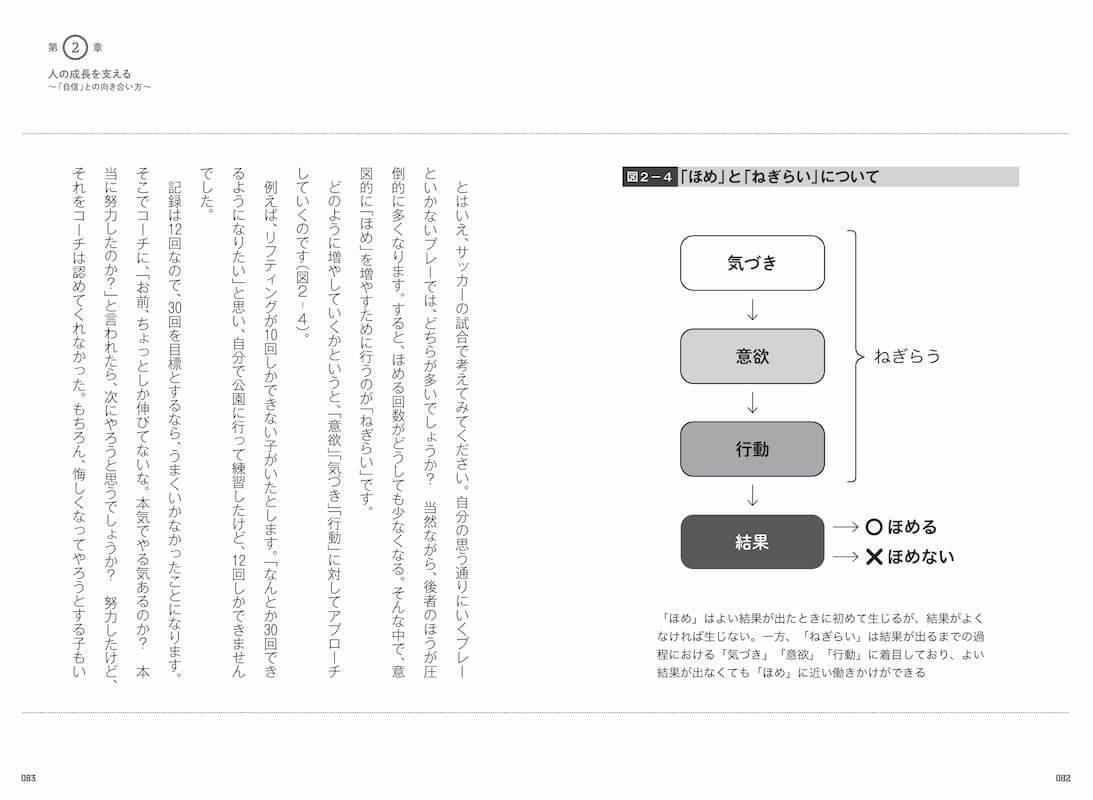 倉本和昌『勝利と育成を両立させる　新時代のサッカーコーチングマニュアル』（カンゼン）