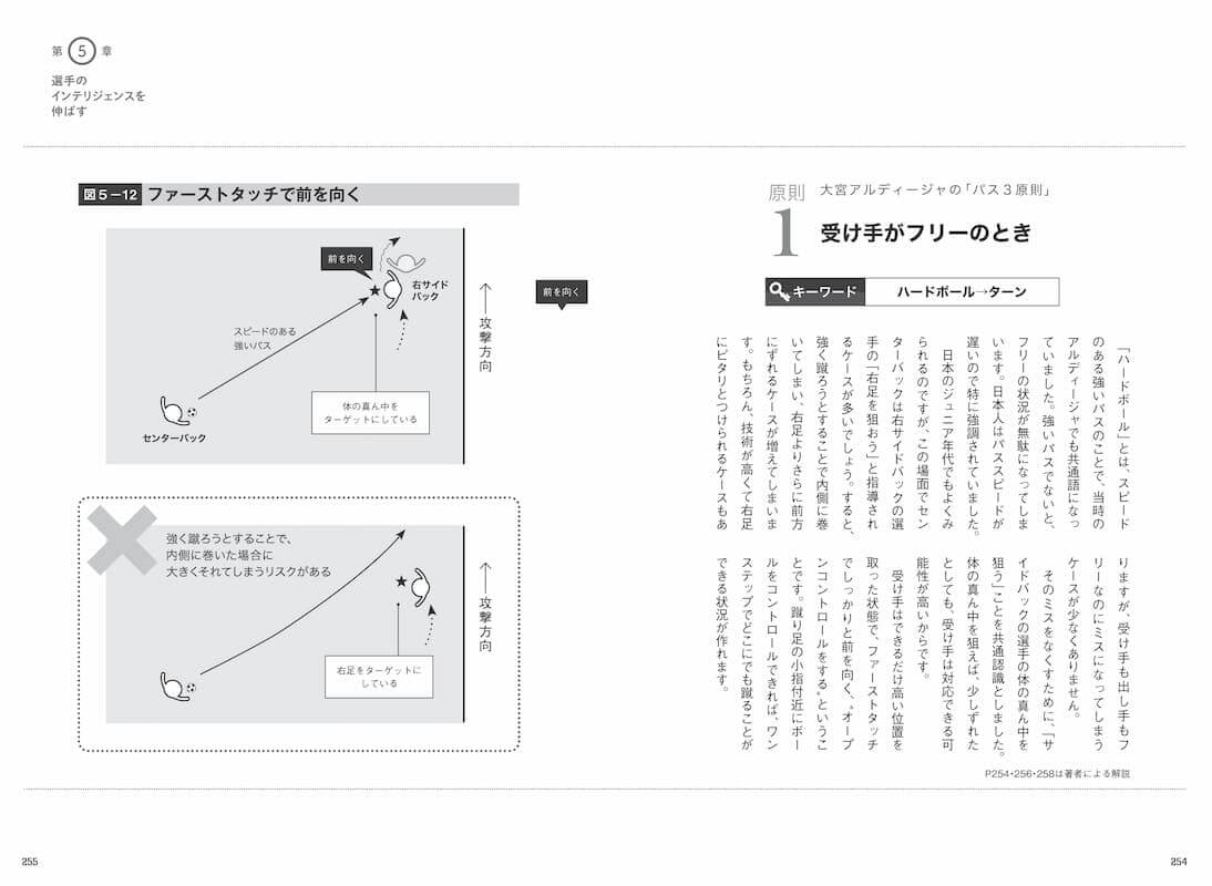 新時代のサッカー指導者に必要な知識満載 サッカーコーチのコーチ 秘伝の育成メソッド Real Sound リアルサウンド ブック