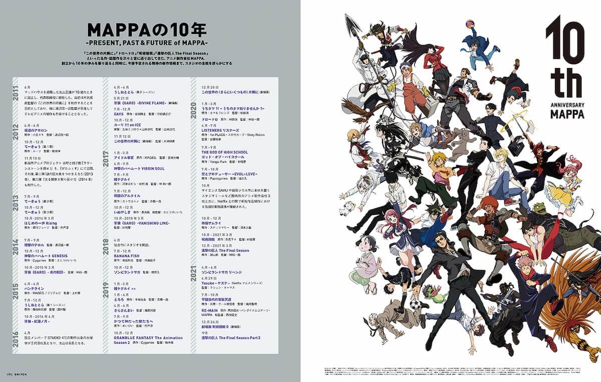 MAPPA『SWITCH』Vol.39 No.8（2021年8月号）