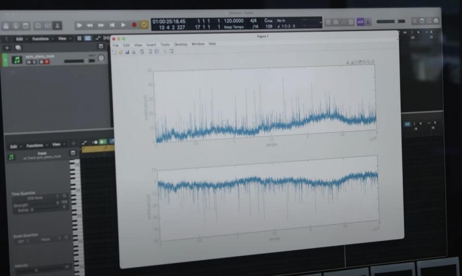 脳信号で“心地いい音楽”を作る研究