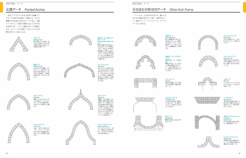 『世界の名建築解剖図鑑 新装版』