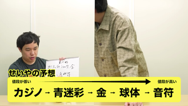 霜降り明星・粗品、24本の腕時計を爆買いの画像