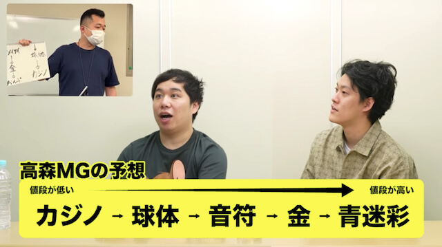 霜降り明星・粗品、24本の腕時計を爆買いの画像