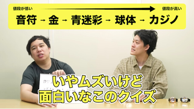 霜降り明星・粗品、24本の腕時計を爆買いの画像