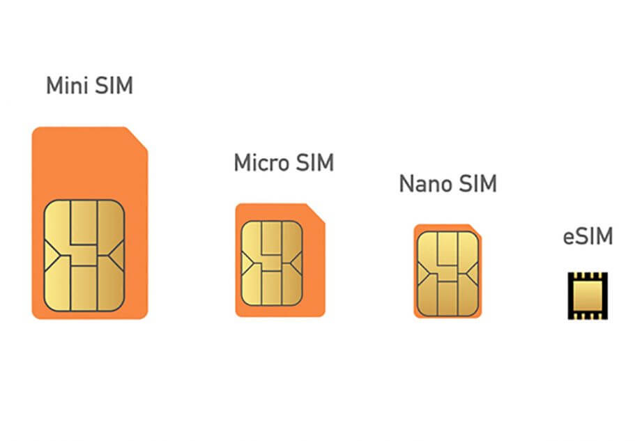 「eSIM」ってなにが便利なの？