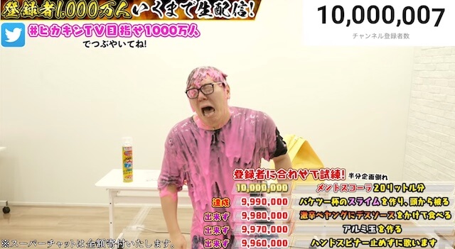 ヒカキン、チャンネル登録者数1000万人を突破の画像