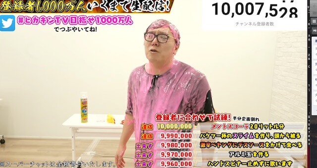 ヒカキン、チャンネル登録者数1000万人を突破の画像