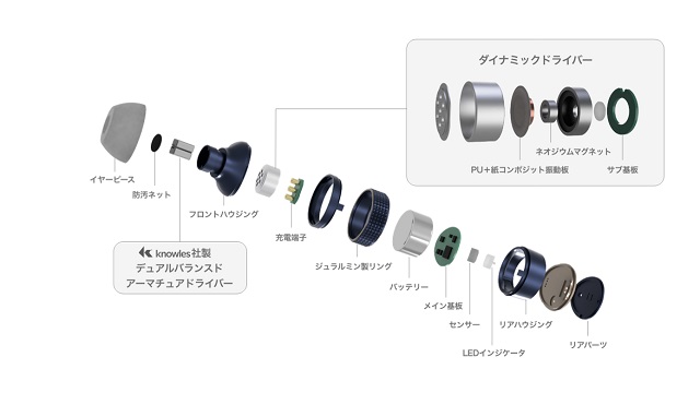 AVIOT「TE-BD21j-ltd」「TE-BD21j-ltdpnk」発売の画像