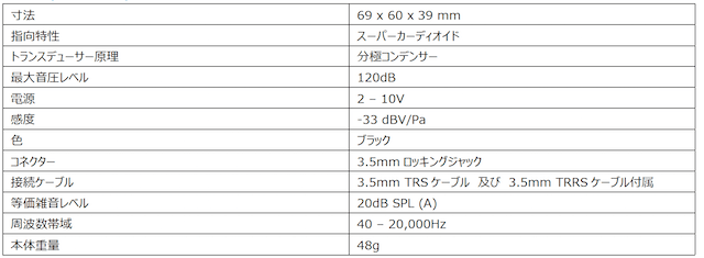 ゼンハイザー『MKE 200 Mobile Kit』特別価格で販売の画像