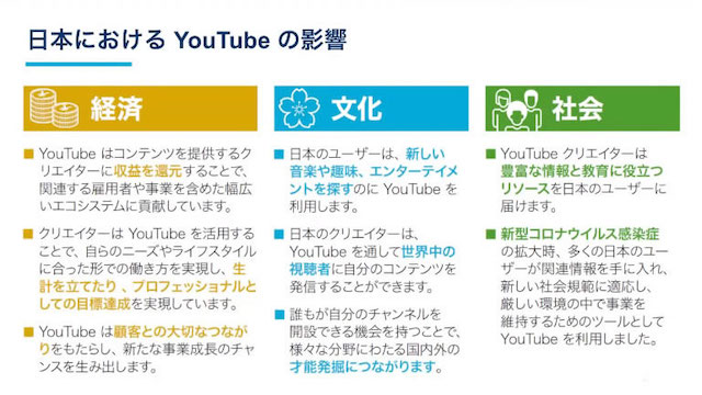 YouTubeが日本に与える影響とは？の画像