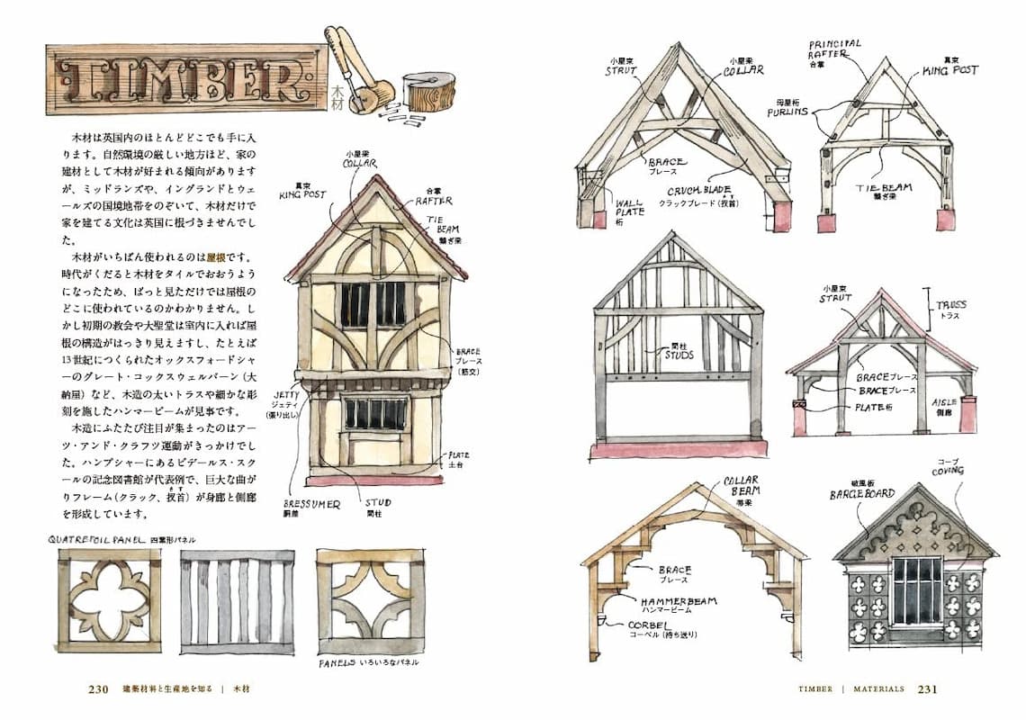 『英国建築の解剖図鑑』