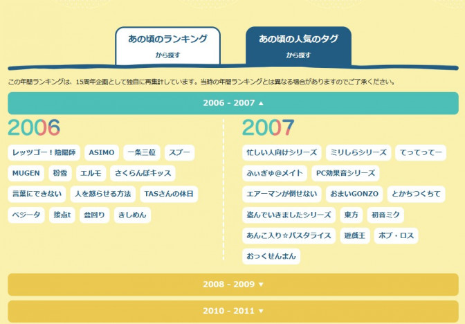 きしめん、ふぃぎゅ＠メイト……15周年を迎えたニコニコ動画　2006～2007年の人気タグを振り返る