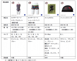 ミズノ×『鬼滅の刃』商品展開への画像