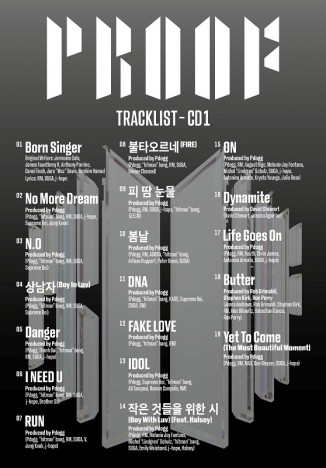 BTS、ニューアルバム『Proof』トラックリストを一部公開　未リリース曲「Born Singer」含む19曲