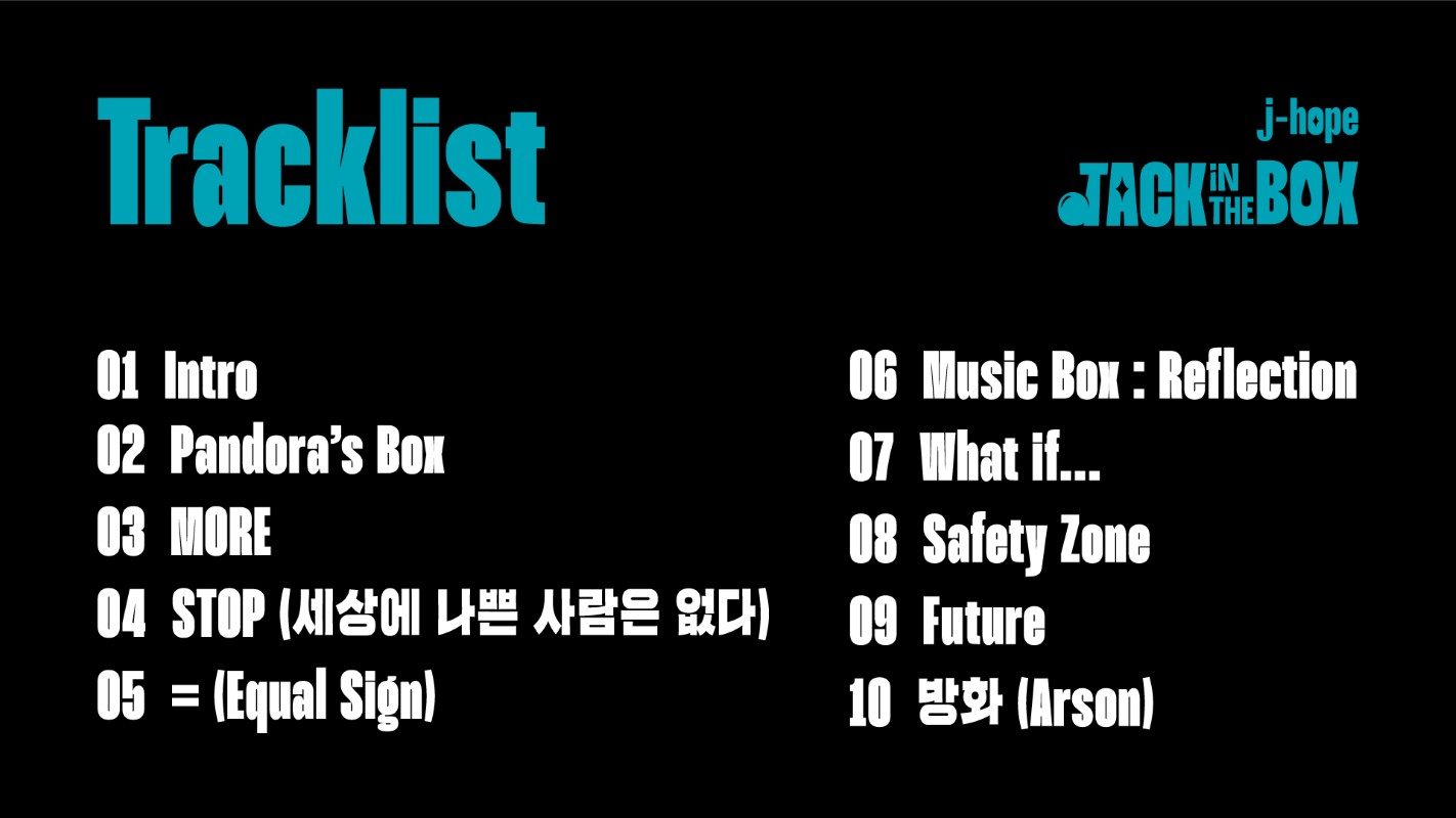 BTS J-HOPE、ソロアルバム『Jack In The Box』トラックリスト公開 収録