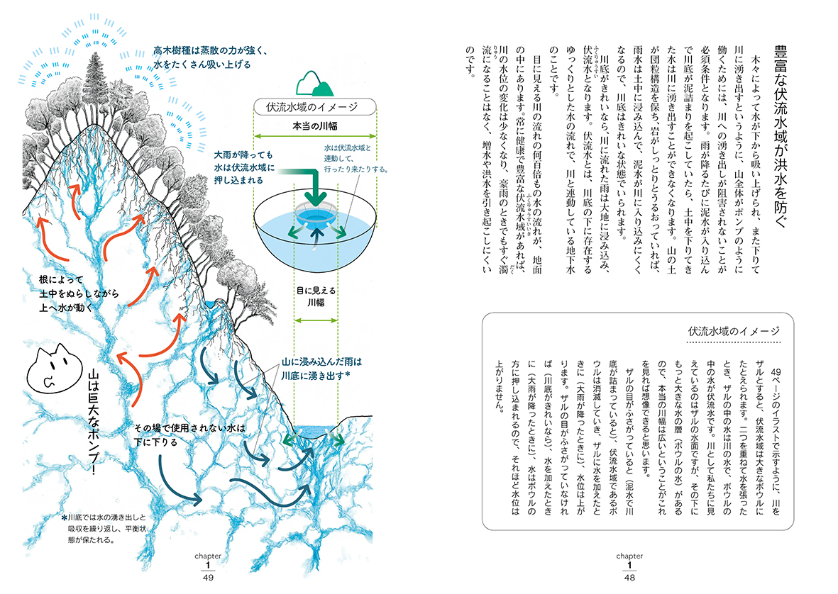 災害が身近な今こそ読みたい指南書の画像